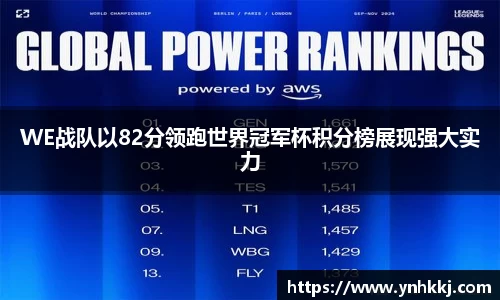 WE战队以82分领跑世界冠军杯积分榜展现强大实力